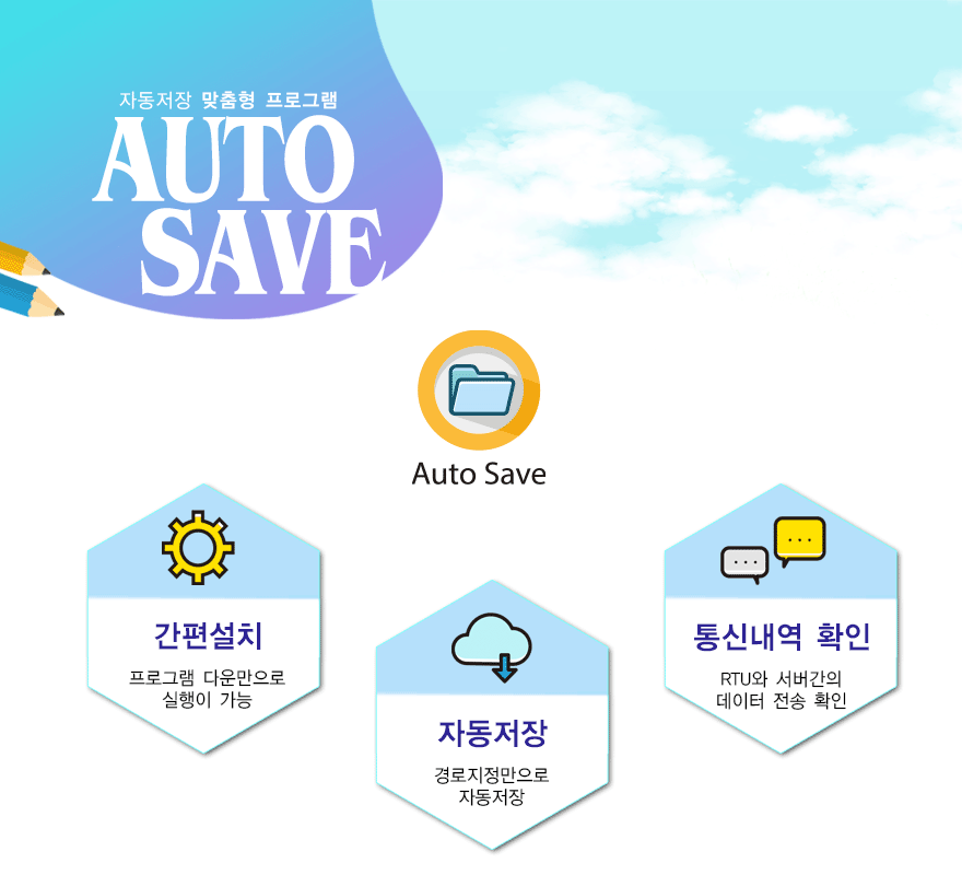 Key functions of the Autosave data-logging application